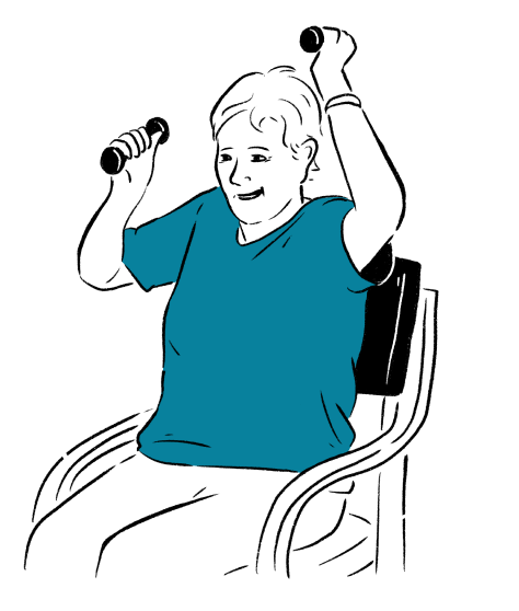 person centered model